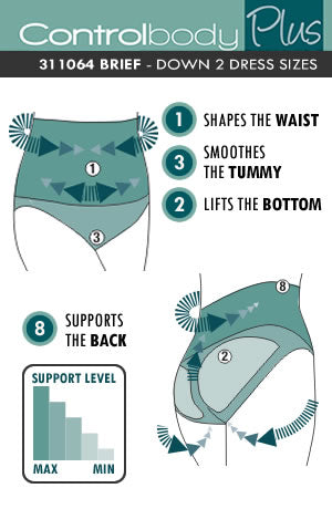 Control Body Shaping Brief Nero