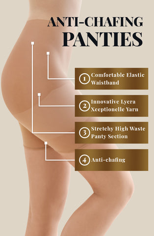 Gabriella Xenia Thigh Band Panties Beige